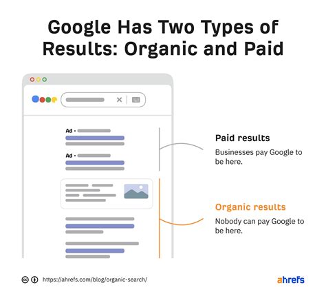 organic search meaning|organic search in google analytics.